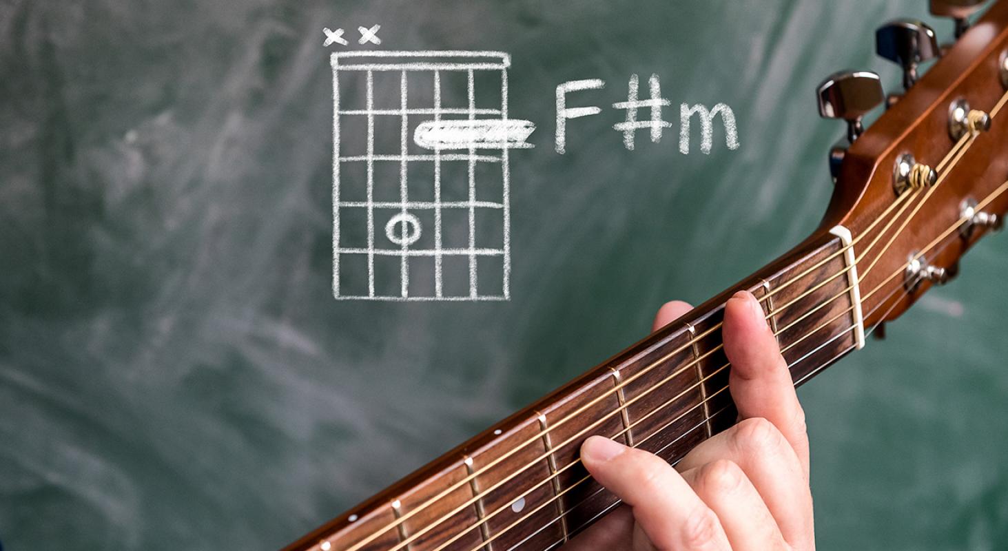 F Minor Chord Guitar